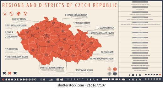 Infographic map of Czech Republic with administrative division into Regions and districts