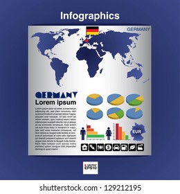 Infographic map of Germany show population and consumption statistic information.EPS10