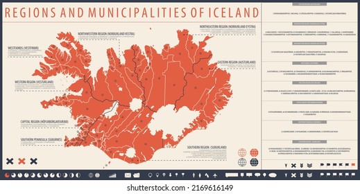 Infographic map of Iceland with administrative division into Regions and Municipalities
