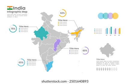 Infographic map of India design template. Geopolitical, Economic Growth, Population and Cost of living. Vector illustration.