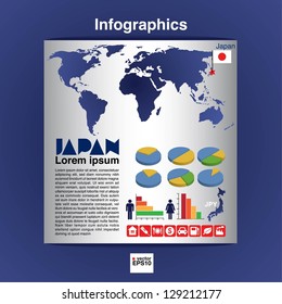 Infographic map of Japan show population and consumption statistic information.EPS10