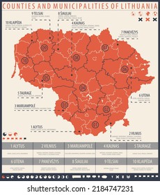 Infographic map of Lithuania with administrative division into Counties and municipalities