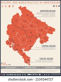 Infographic map of Montenegro with administrative division into regions and municipalities