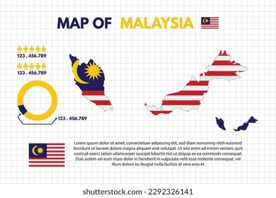 Infographic Map op Malaysia Country include of flag people icon statistic and pie chart vector design flat style isolated ready to use free editable