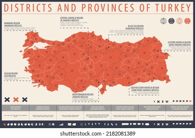 Infographic map of Turkey with administrative division into Districts and Provinces