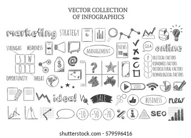 Infographic marketing strategy icons set of business elements PEST and SWOT analyses in sketch style isolated vector illustration