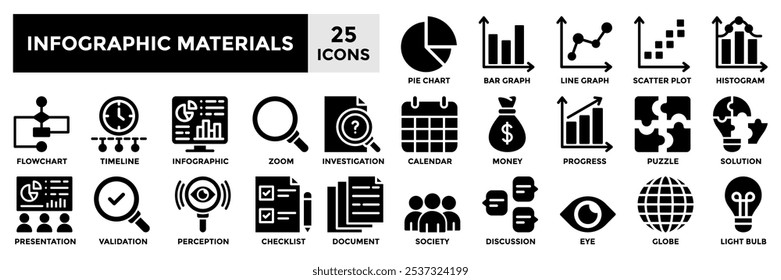 Conjunto de coleta de ícones de materiais infográficos.Contendo gráfico de pizza,gráfico de morcego,gráfico de linhas,gráfico de dispersão,ícone de histograma.Ilustração simples do vetor de preenchimento preto.