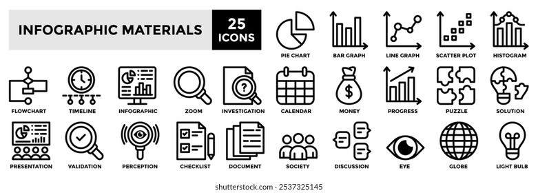 Infográfico materiais ícone coleção set.Contendo gráfico de pizza,gráfico de morcego,gráfico de linhas,gráfico de dispersão,ícone de histograma.Ilustração de vetor de linha simples.