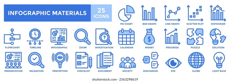 Infographic materials icon collection set.Containing pie chart, bar graph, line graph, scatter plot, histogram, flowchart and timeline icon.Simple blue vector illustration.	