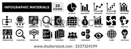 Infographic materials  icon collection set.Containing pie chart,bat graph,line graph,scatter plot,histogram icon.Simple black fill vector illustration.