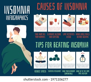 Infographic medical banner of insomnia causes and tips for beating, flat vector illustration on dark background. Health problems of insomnia and sleeplessness.