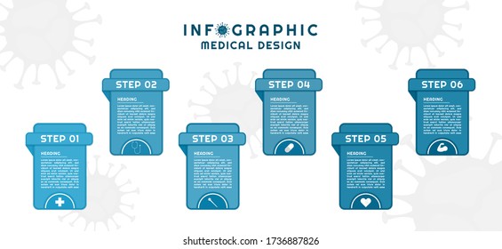 Infographic for medical coronavirus concept square label design step by step. vector illustration.