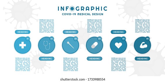 Infographic for medical coronavirus-19 concept circle shape line dashed design. vector illustration.