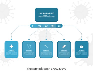 Infographic for medical coronavirus-19 concept square label number step. vector illustration. 