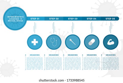 Infographic for medical step to healthy circle shape section bar design. vector illustration. 