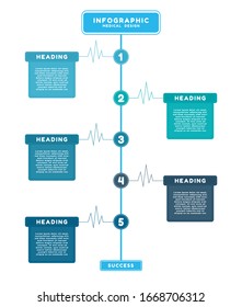 Infographic medical timeline design modern design health care style can use for business. vector illustration.