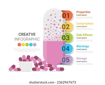 Infographic Medicine, vitamins for beauty enhancement, Advertising picture Infographic vector illustration, capsule vitamin design. EPS Vector.