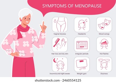 Infografía de los síntomas menopáusicos. Sofocos, periodos irregulares, insomnio y sudores nocturnos. СCaracter es una hermosa mujer madura. Afiche de información médica. Ilustración vectorial plana