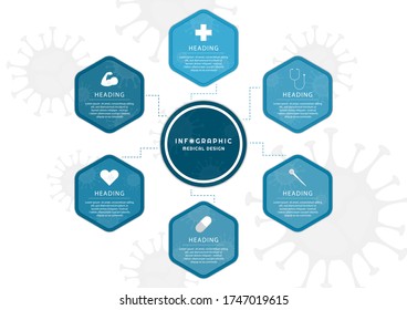Infographic mind map style hexagon shape design six step to healthy. vector illustraton.