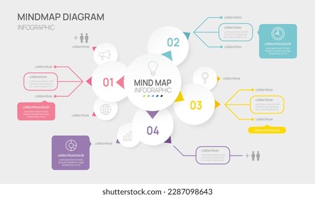 Infographic Mindmap template for business. 4 Steps Modern Mind map diagram, Milestone presentation vector infographic.