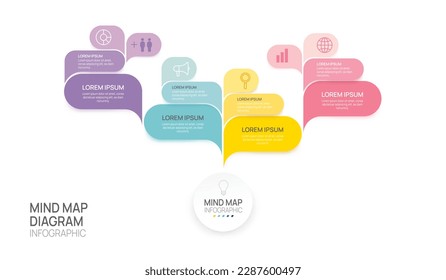 Infographic Mindmap template for business. 4 Steps Modern Mind map diagram, Milestone presentation vector infographic.