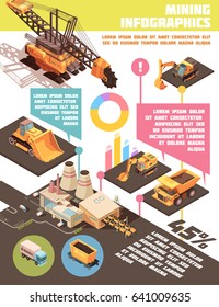 Infographic mining poster with composition of isometric images graphs and editable text with plant and machinery vector illustration