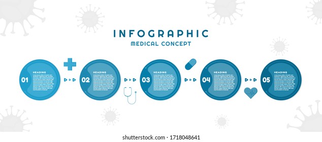 Infographic modern design circle shape covid-19 step to healthy medical concept. vector illustration.