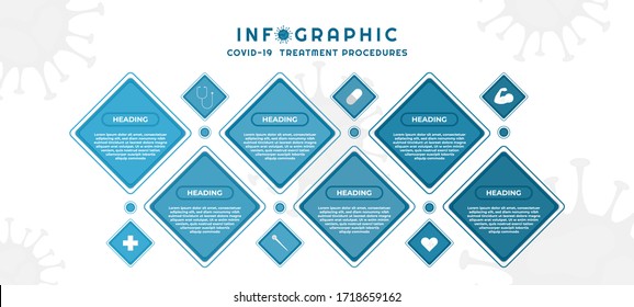 Infographic modern medical design square shape and icon style covid-19 concept. vector illustration.