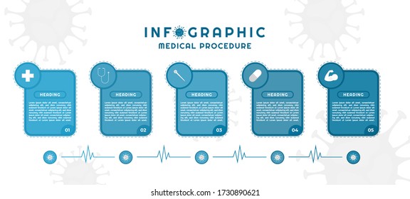 Infographic modern square and circle label coronavirus concept step to healthy. vector illustration.