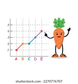 infographic for monitoring data in market vector