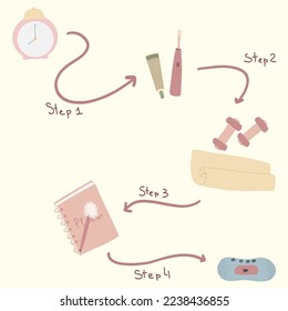 Infographic morning routine actions nice hand drawn illustrations