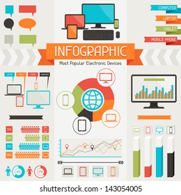 Infographic Most Popular Electronic Devices.