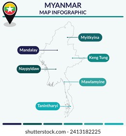 Infographic of Myanmar map. Infographic map