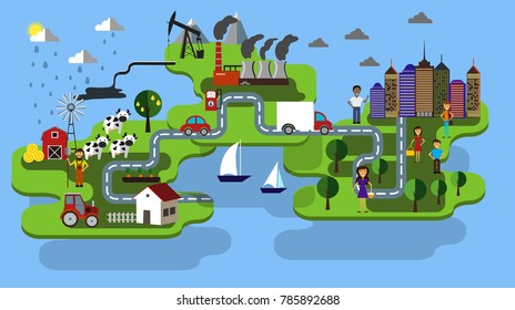 Infographic nature care