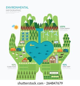 Infographic nature care hand shape template design.save nature concept vector illustration / graphic or web design layout.