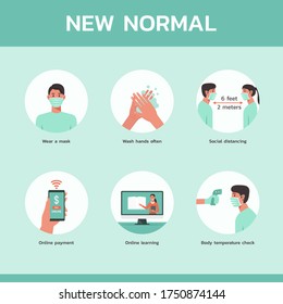 Infographic New Normal Concept, Wear Mask, Washing Hand, Maintain Social Distancing, Using Online Payment, Online Learning And Take Temperature Check, Flat Vector Illustration	