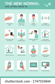 infographic the new normal life after Coronavirus or COVID-19 pandemic in our routine concept, flat vector illustration