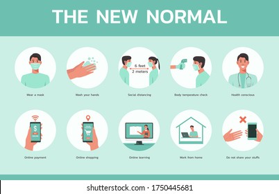 infographic the new normal in our routine life concept,  maintain social distancing, wear a mask and online working, flat vector illustration