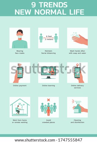 infographic nine trends new normal life after Coronavirus or COVID-19 pandemic in our routine concept, flat vector illustration