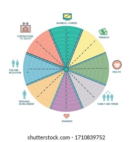 La infografía de la vida normal