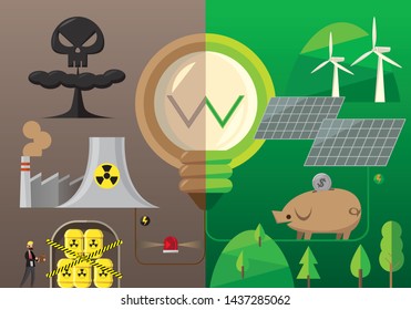 Infographic of Nuclear energy compares with Green energy