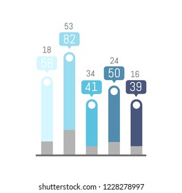 Infographic with numbers, statistics information vector. Diagrams giving report on analyzed,  data, growing comparing scales, different colors design