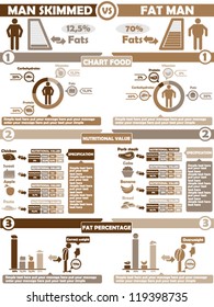 INFOGRAPHIC NUTRITION BROWN