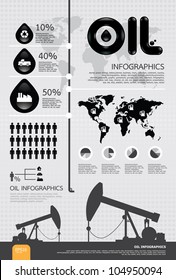 infographic oil of the world vector