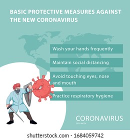 Infographic on basic protection to prevent the covid-19 virus