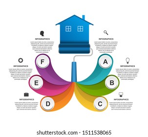 Infographic on construction topics, home repair, home sales.