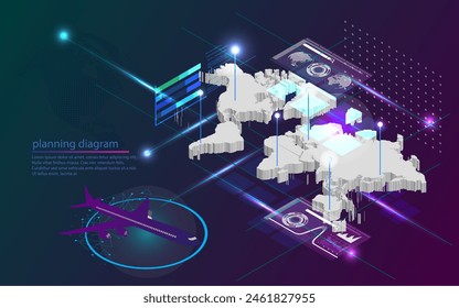 An infographic on digital travel technology for airplanes apps, programs, and methods for utilizing mobile devices to access the system and look up destination details.