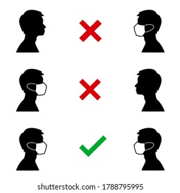 Infographic  on risk factor between people during COVID19 disease situation.  Information for announcements people to protect themself and each other.