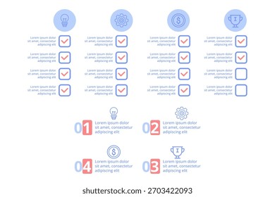 Infografik mit wesentlichen Indikatoren für ein erfolgreiches Projektmanagement. Es hebt wichtige Konzepte mit Symbolen und Kontrollkästchen für die Klarheit hervor