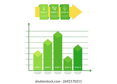 Infographic outlining five key steps to achieve project success. Each step labeled, showing progress in green-themed graph format